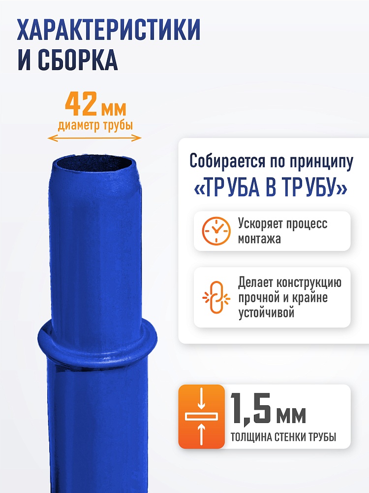Рама проходная ЛРСП 40 фото 3