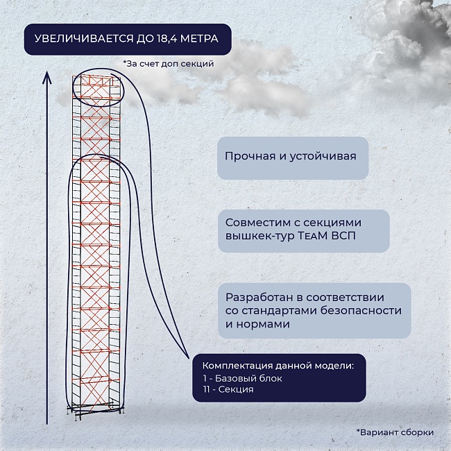 Вышка-тура TeaM ВСП 1.2х2.0, 14.8 м фото 5
