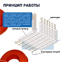 Кабель для прогрева бетона СТН 40КС-150 фото 5